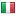 europasc.sk server is located in Italy